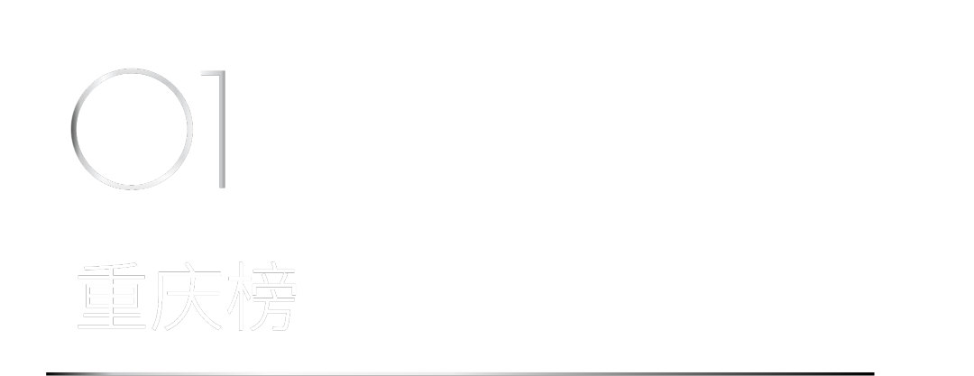 40 UNDER 40 | 省區榜List·2揭曉！10省區350位設計杰出青年脫穎而出！(圖2)