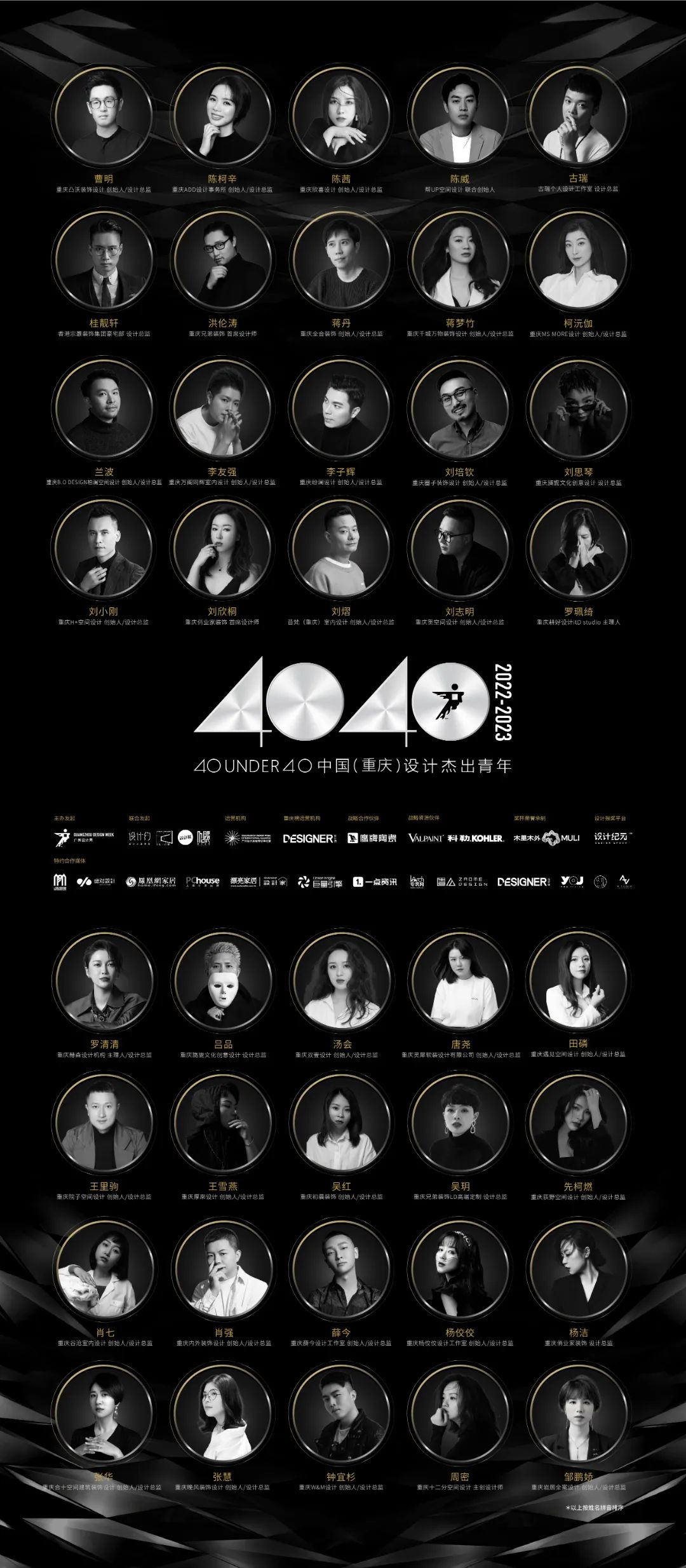 40 UNDER 40 | 省區榜List·2揭曉！10省區350位設計杰出青年脫穎而出！(圖4)