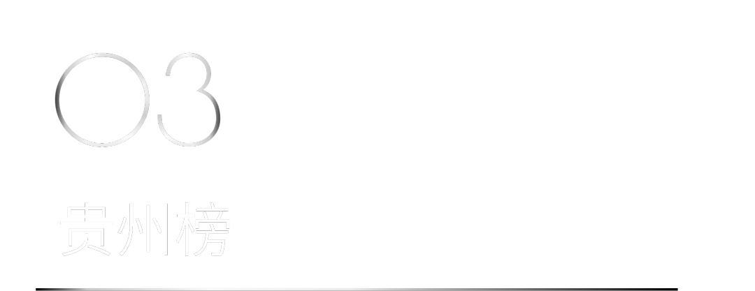 40 UNDER 40 | 省區榜List·2揭曉！10省區350位設計杰出青年脫穎而出！(圖8)