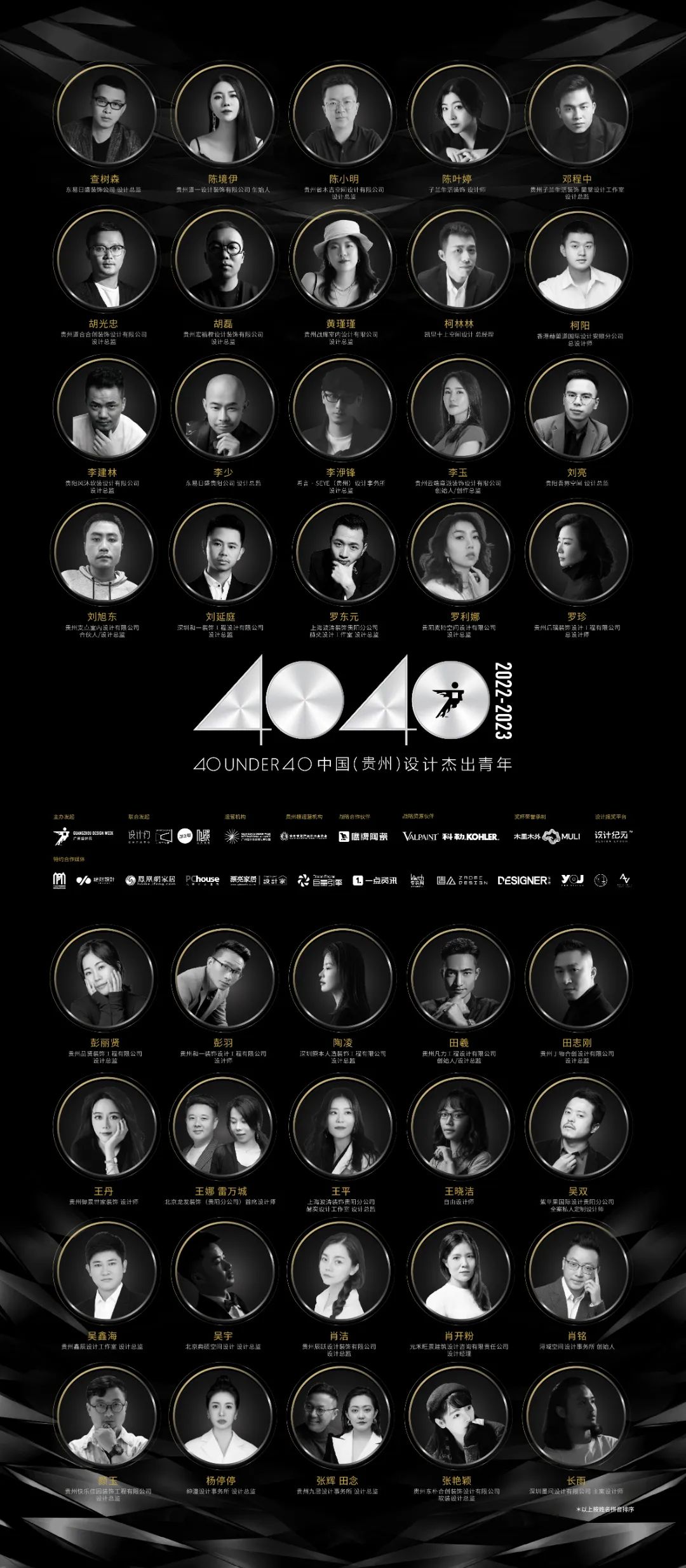 40 UNDER 40 | 省區榜List·2揭曉！10省區350位設計杰出青年脫穎而出！(圖10)