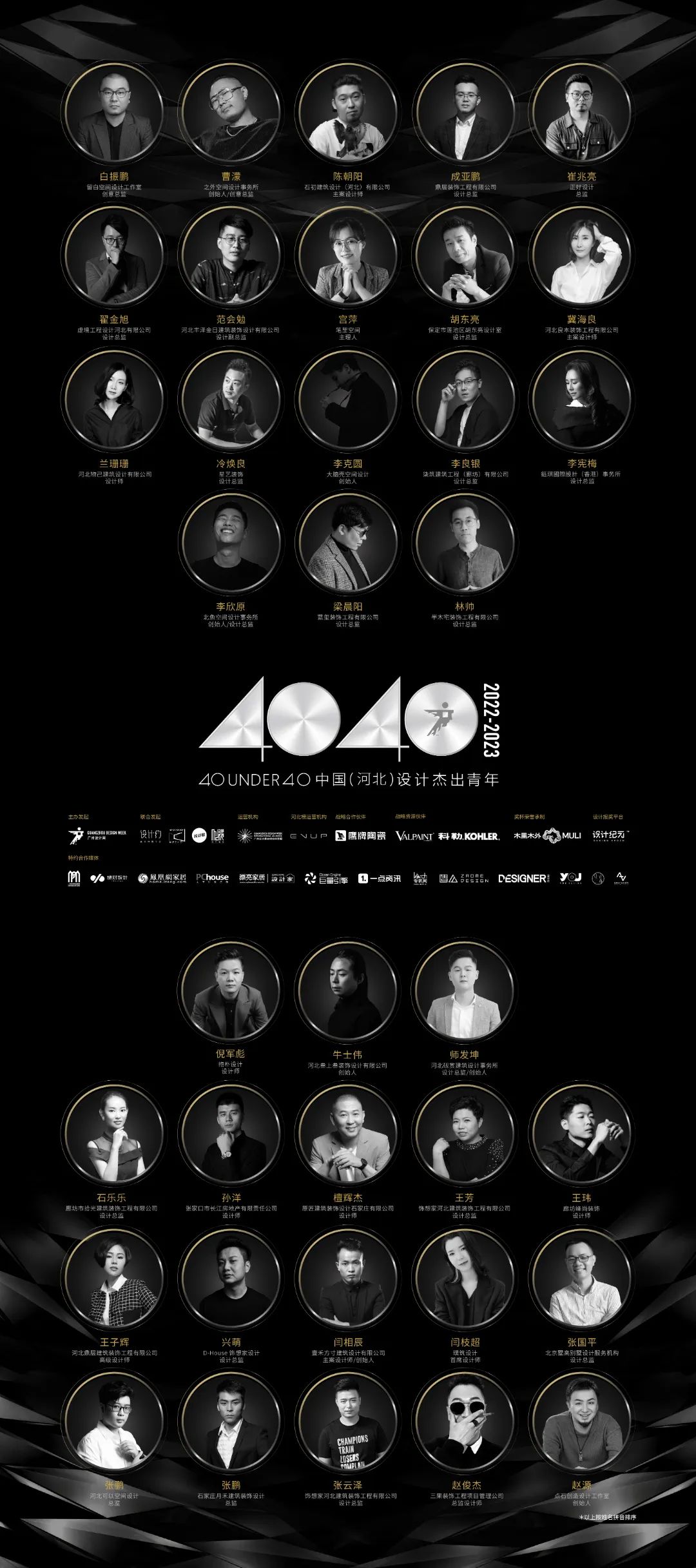 40 UNDER 40 | 省區榜List·2揭曉！10省區350位設計杰出青年脫穎而出！(圖16)