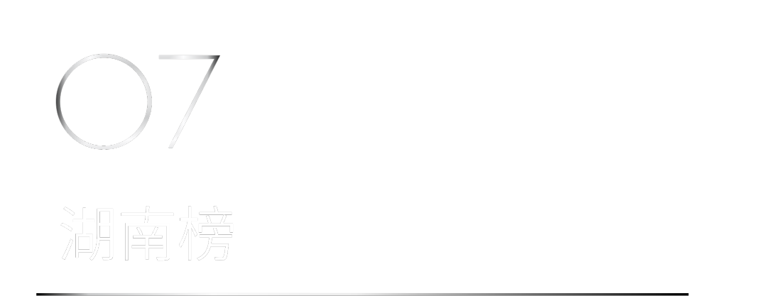 40 UNDER 40 | 省區榜List·2揭曉！10省區350位設計杰出青年脫穎而出！(圖20)