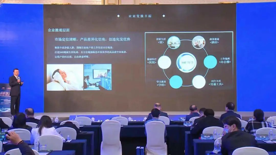 砥礪前行致力美好生活,創新驅動打造健康人居(圖4) 砥礪前行致力美好生活,創新驅動打造健康人居(圖4)