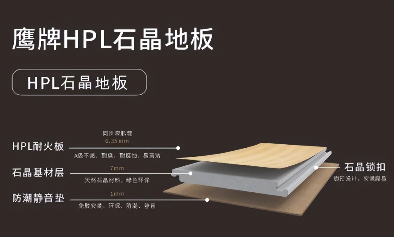 鷹牌墻地專家，共創未來｜2022年鷹牌墻地專家秋冬季全國招商全面啟動！(圖23)