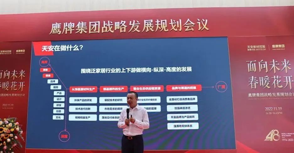 面向未來 春暖花開丨鷹牌集團2022年戰略發展規劃會議成功召開(圖2)