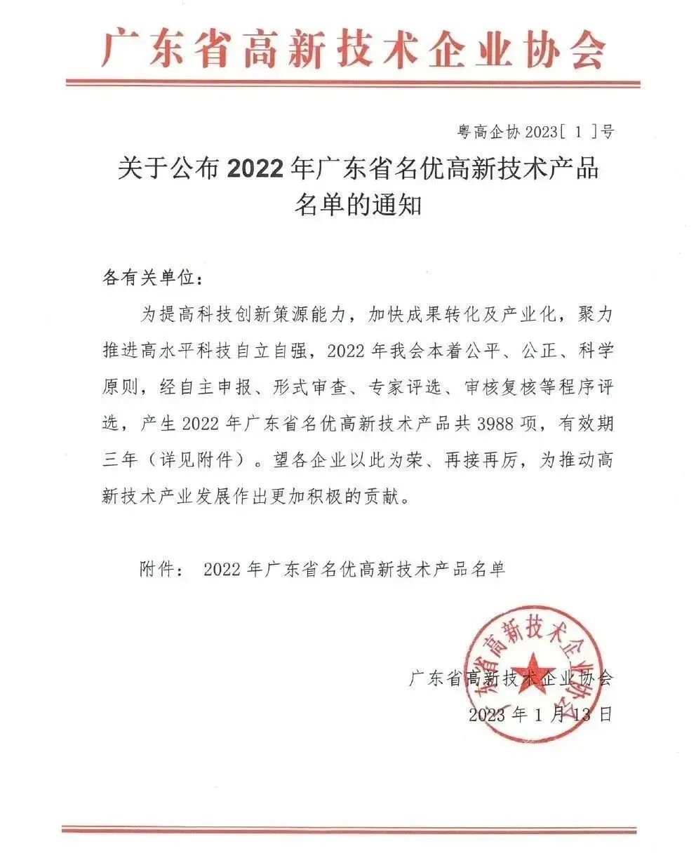 新年傳喜報，給力！(圖4)