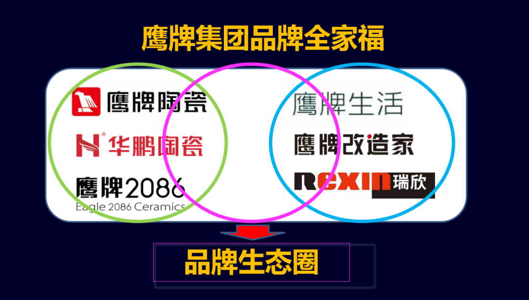 鷹牌實業(yè)一周新聞速覽（2023.01.01-2023.01.07）(圖3)