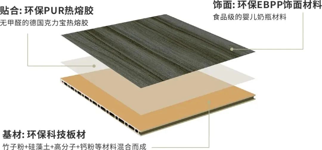 鷹牌實業一周新聞速覽（2022.12.11-2022.12.17）(圖20)