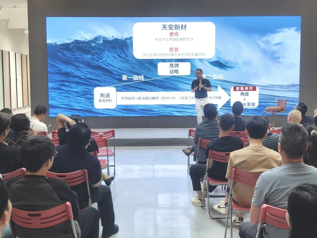新鷹牌 創未來｜鷹牌“陶瓷+大家居”戰略落地交流會順利舉行！(圖6)