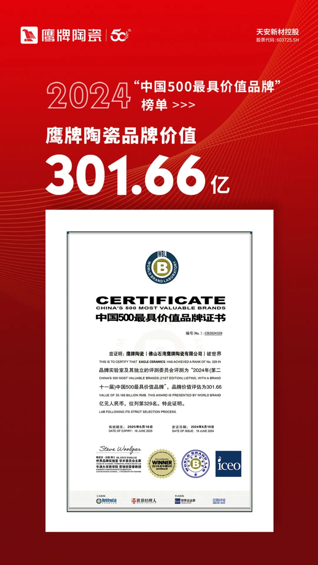 重磅榮譽｜鷹牌陶瓷榮登第21屆世界品牌大會“中國500最具價值品牌”榜單！(圖3)