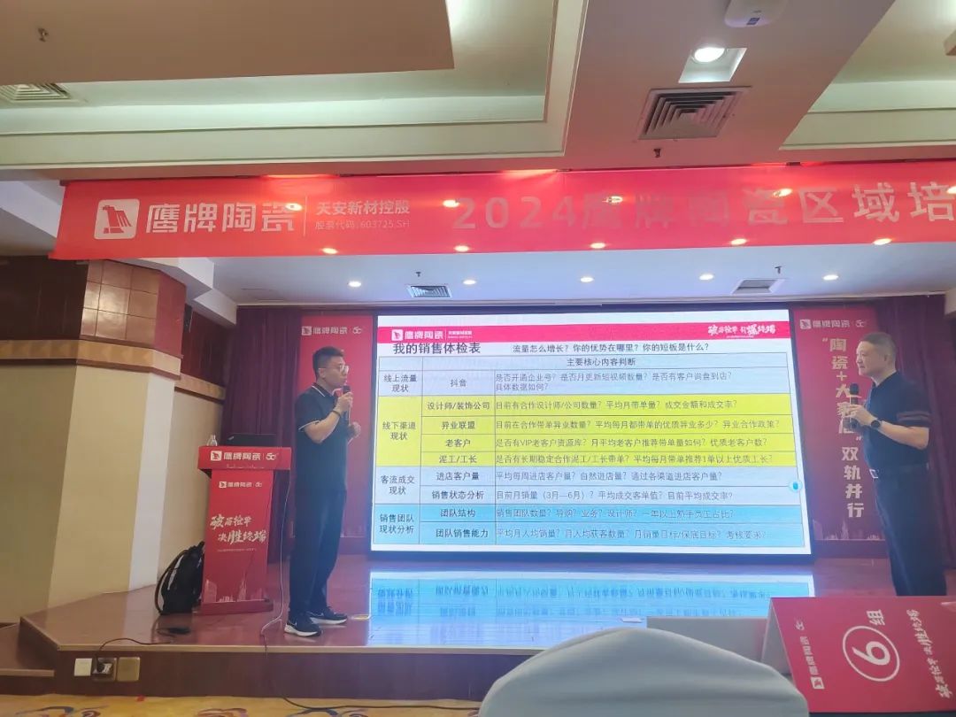破局搶單，決勝終端——2024鷹牌陶瓷區域培訓會-石家莊站圓滿落幕！(圖10)