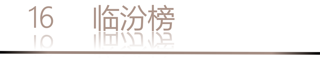 40 UNDER 40 | 城市榜 LIST·1重磅揭曉，30城512名設計才俊登榜，創意正當時！(圖34)