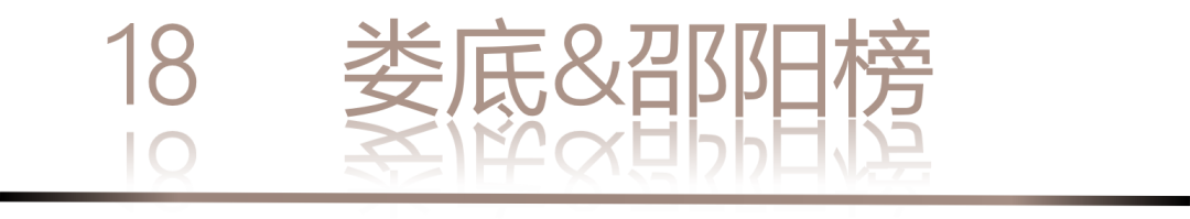 40 UNDER 40 | 城市榜 LIST·1重磅揭曉，30城512名設計才俊登榜，創意正當時！(圖38)