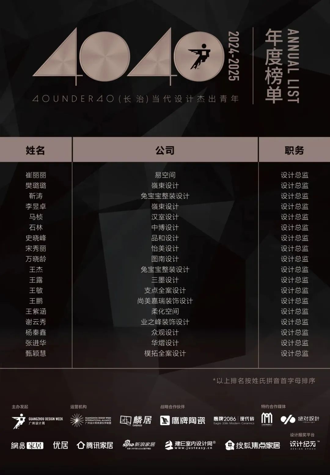 40 UNDER 40 | 城市榜LIST·3重磅揭曉，30城674位設計精英，引領創意新潮流(圖11)