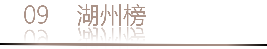 40 UNDER 40 | 城市榜LIST·3重磅揭曉，30城674位設計精英，引領創意新潮流(圖20)
