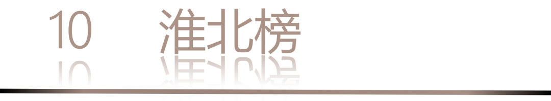 40 UNDER 40 | 城市榜LIST·3重磅揭曉，30城674位設計精英，引領創意新潮流(圖22)