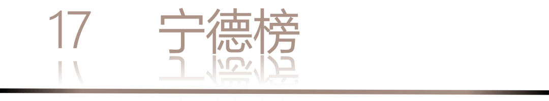 40 UNDER 40 | 城市榜LIST·3重磅揭曉，30城674位設計精英，引領創意新潮流(圖36)