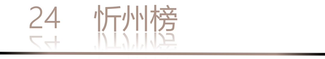40 UNDER 40 | 城市榜LIST·3重磅揭曉，30城674位設計精英，引領創意新潮流(圖50)