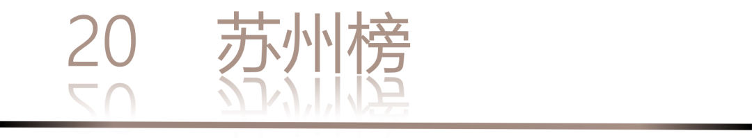 40 UNDER 40 | 城市榜LIST·3重磅揭曉，30城674位設計精英，引領創意新潮流(圖42)