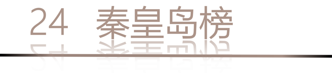 40 UNDER 40 | 城市榜LIST·4揭曉，56城1050位設計師，引領設計新風尚！(圖50)