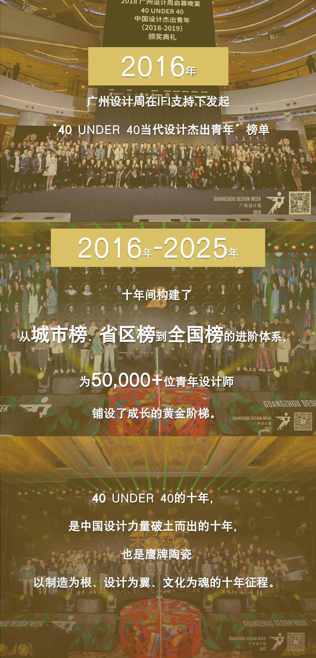 40 UNDER 40 | 十年！我們還選鷹牌(圖11)