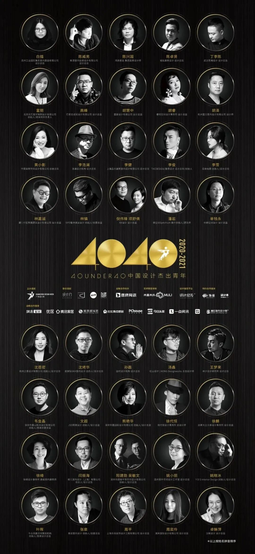 40 UNDER 40 | 十年！我們還選鷹牌(圖34)