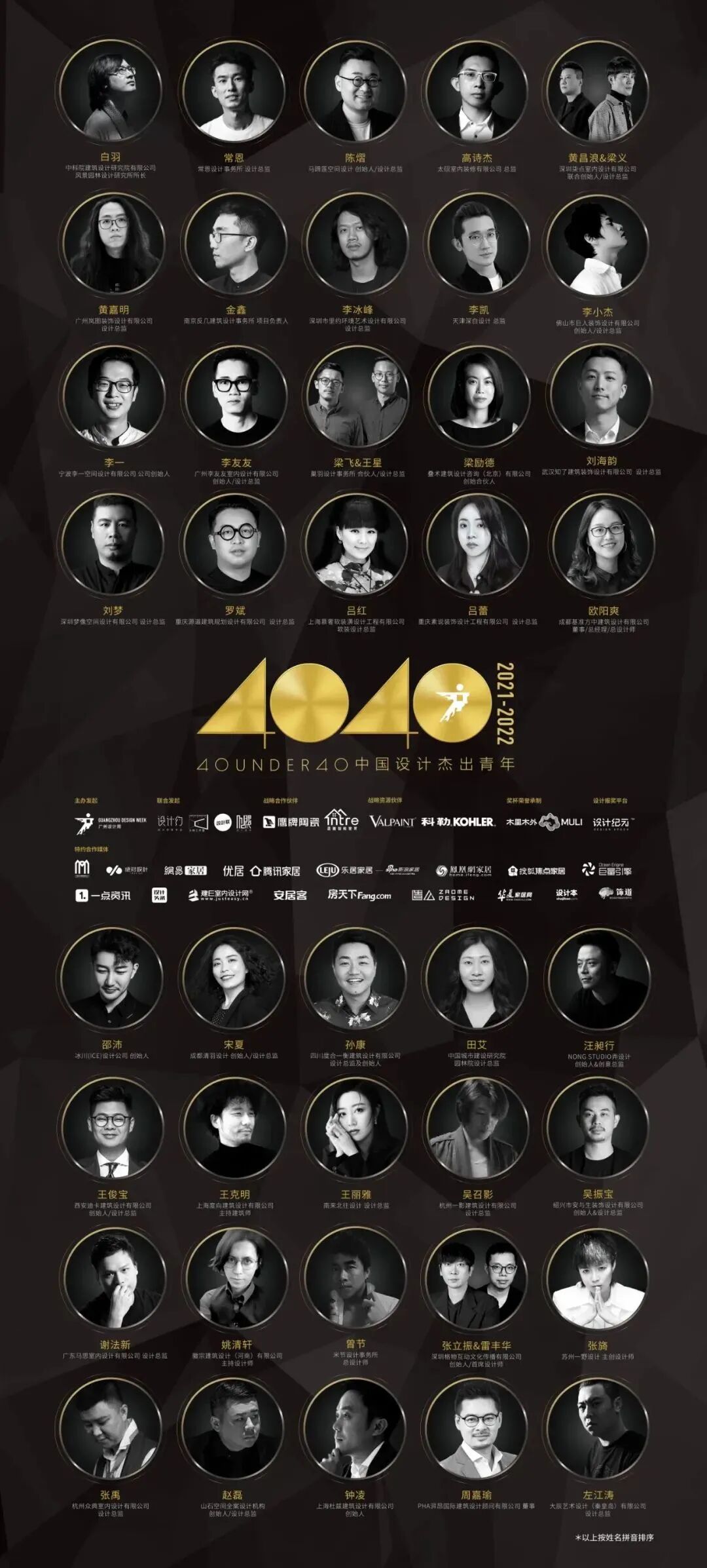 40 UNDER 40 | 十年！我們還選鷹牌(圖35)