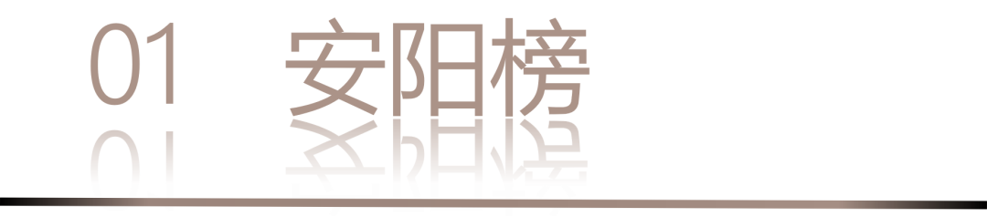40 UNDER 40 | 城市榜·首批榜單來襲，30城619位設計菁英脫穎而出！(圖4)