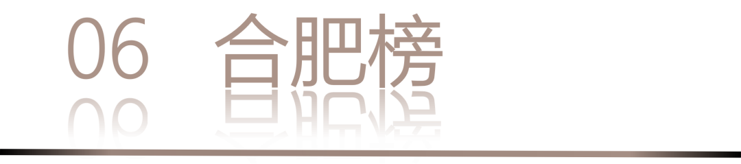 40 UNDER 40 | 城市榜·首批榜單來襲，30城619位設計菁英脫穎而出！(圖14)