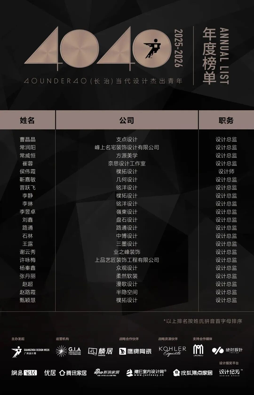 40 UNDER 40 | 城市榜·首批榜單來襲，30城619位設計菁英脫穎而出！(圖9)