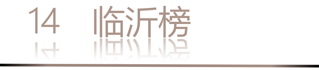 40 UNDER 40 | 城市榜·首批榜單來襲，30城619位設計菁英脫穎而出！(圖30)