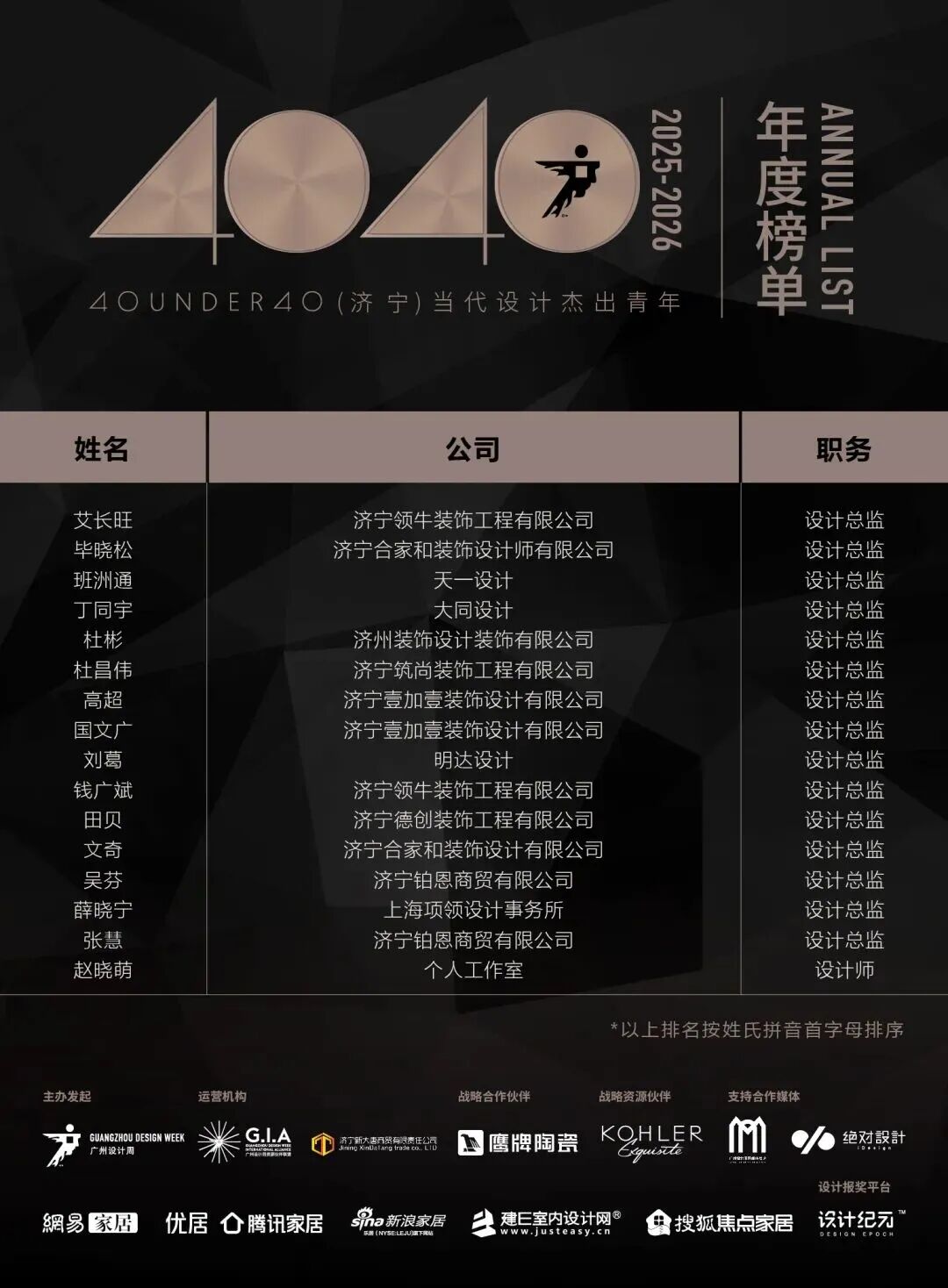 40 UNDER 40 | 城市榜·首批榜單來襲，30城619位設計菁英脫穎而出！(圖19)