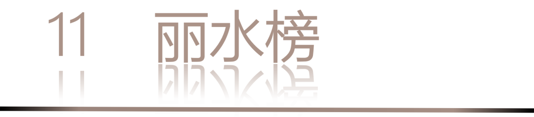 40 UNDER 40 | 城市榜·首批榜單來襲，30城619位設計菁英脫穎而出！(圖24)