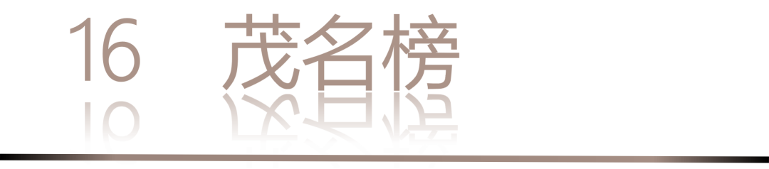 40 UNDER 40 | 城市榜·首批榜單來襲，30城619位設計菁英脫穎而出！(圖34)