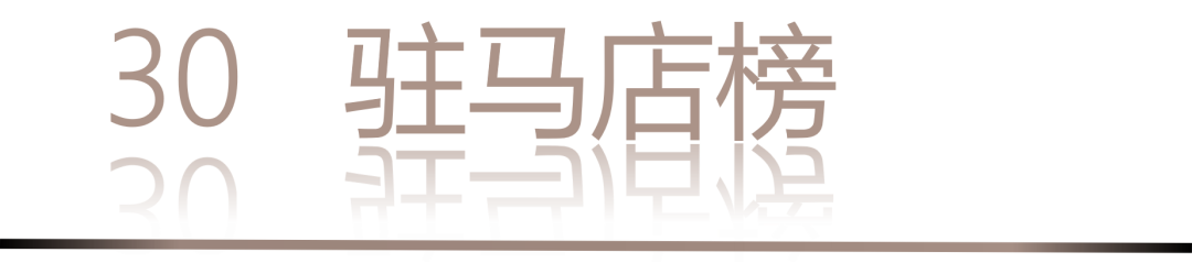 40 UNDER 40 | 城市榜·首批榜單來襲，30城619位設計菁英脫穎而出！(圖62)