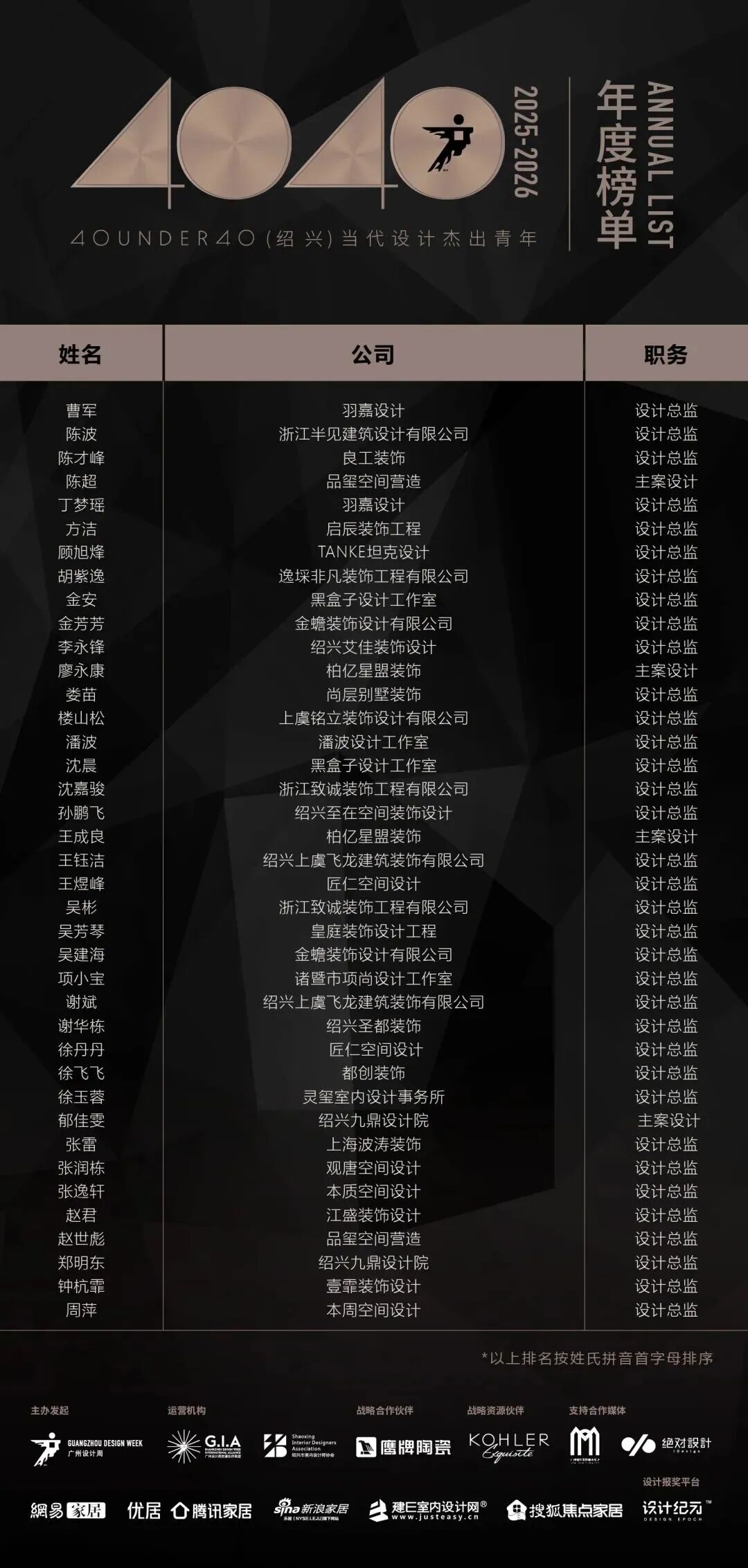 40 UNDER 40 | 城市榜 LIST·3 揭曉，30 城設計才俊，正閃耀登場(圖43)