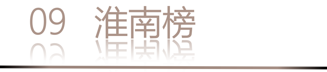 40 UNDER 40 | 城市榜 LIST·3 揭曉，30 城設計才俊，正閃耀登場(圖20)