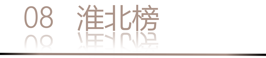40 UNDER 40 | 城市榜 LIST·3 揭曉，30 城設計才俊，正閃耀登場(圖18)