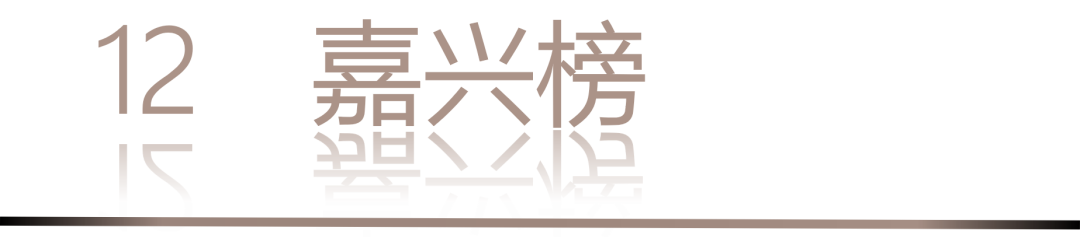 40 UNDER 40 | 城市榜 LIST·3 揭曉，30 城設計才俊，正閃耀登場(圖26)