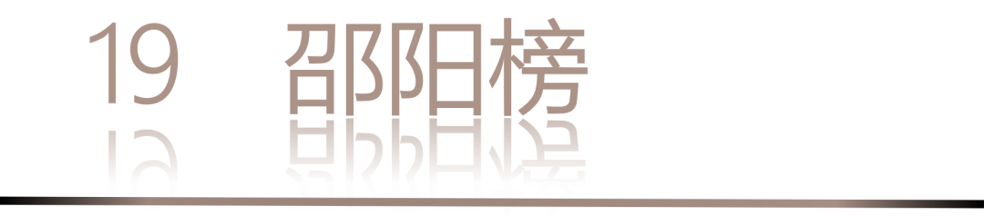 40 UNDER 40 | 城市榜 LIST·3 揭曉，30 城設計才俊，正閃耀登場(圖40)