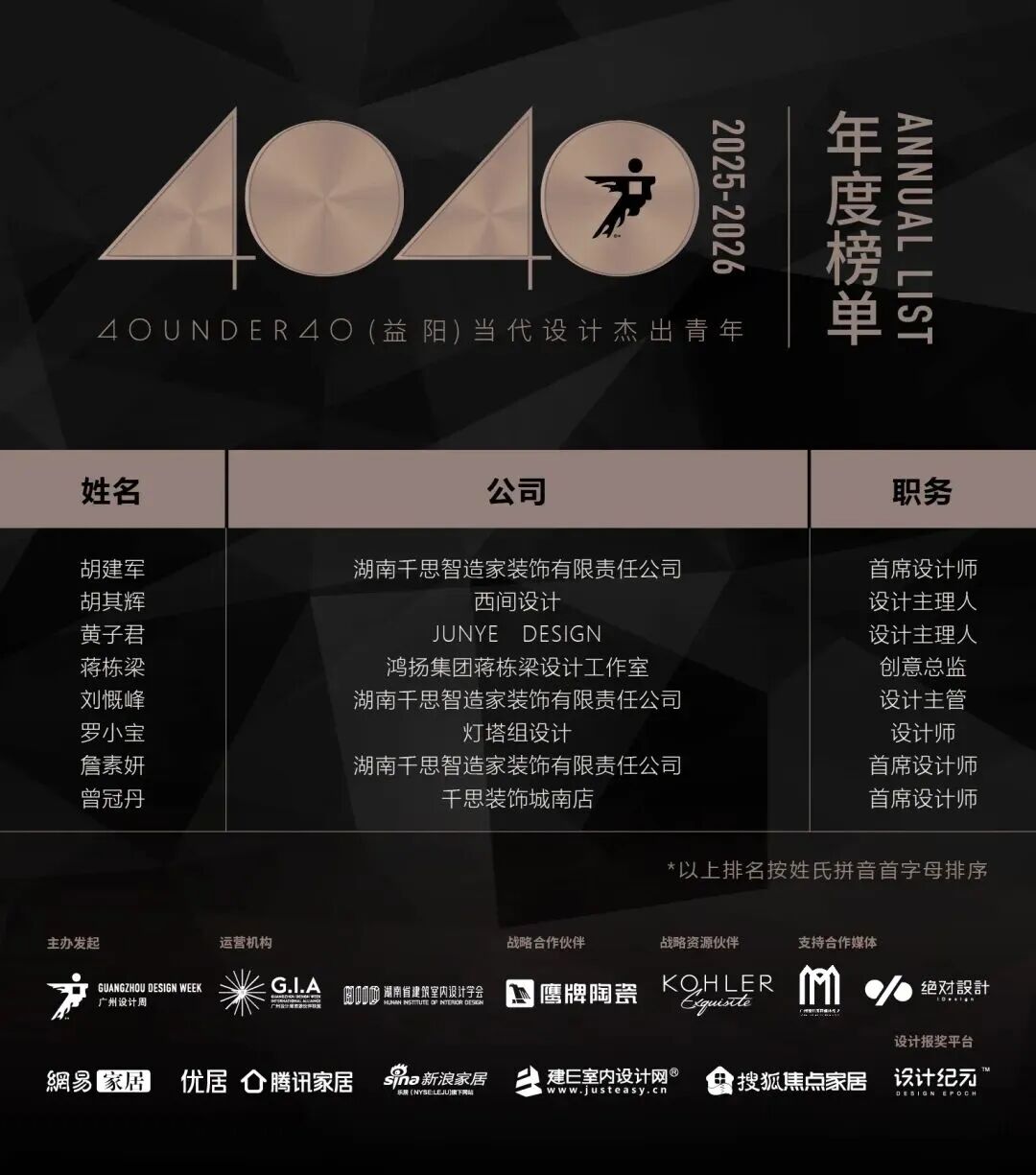 40 UNDER 40 | 城市榜 LIST·3 揭曉，30 城設計才俊，正閃耀登場(圖51)