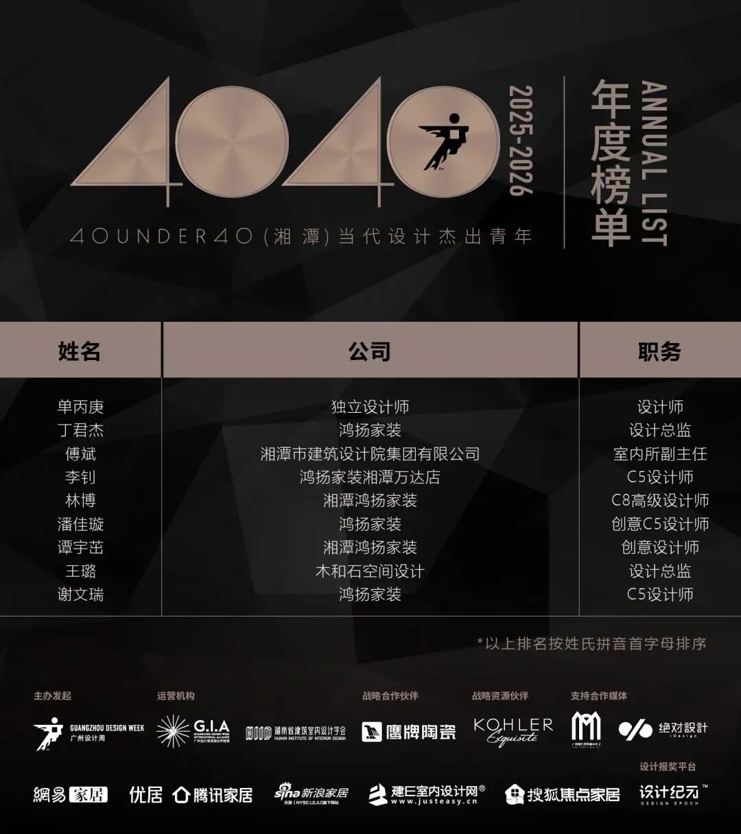 40 UNDER 40 | 城市榜 LIST·3 揭曉，30 城設計才俊，正閃耀登場(圖49)