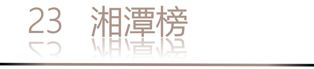 40 UNDER 40 | 城市榜 LIST·3 揭曉，30 城設計才俊，正閃耀登場(圖48)