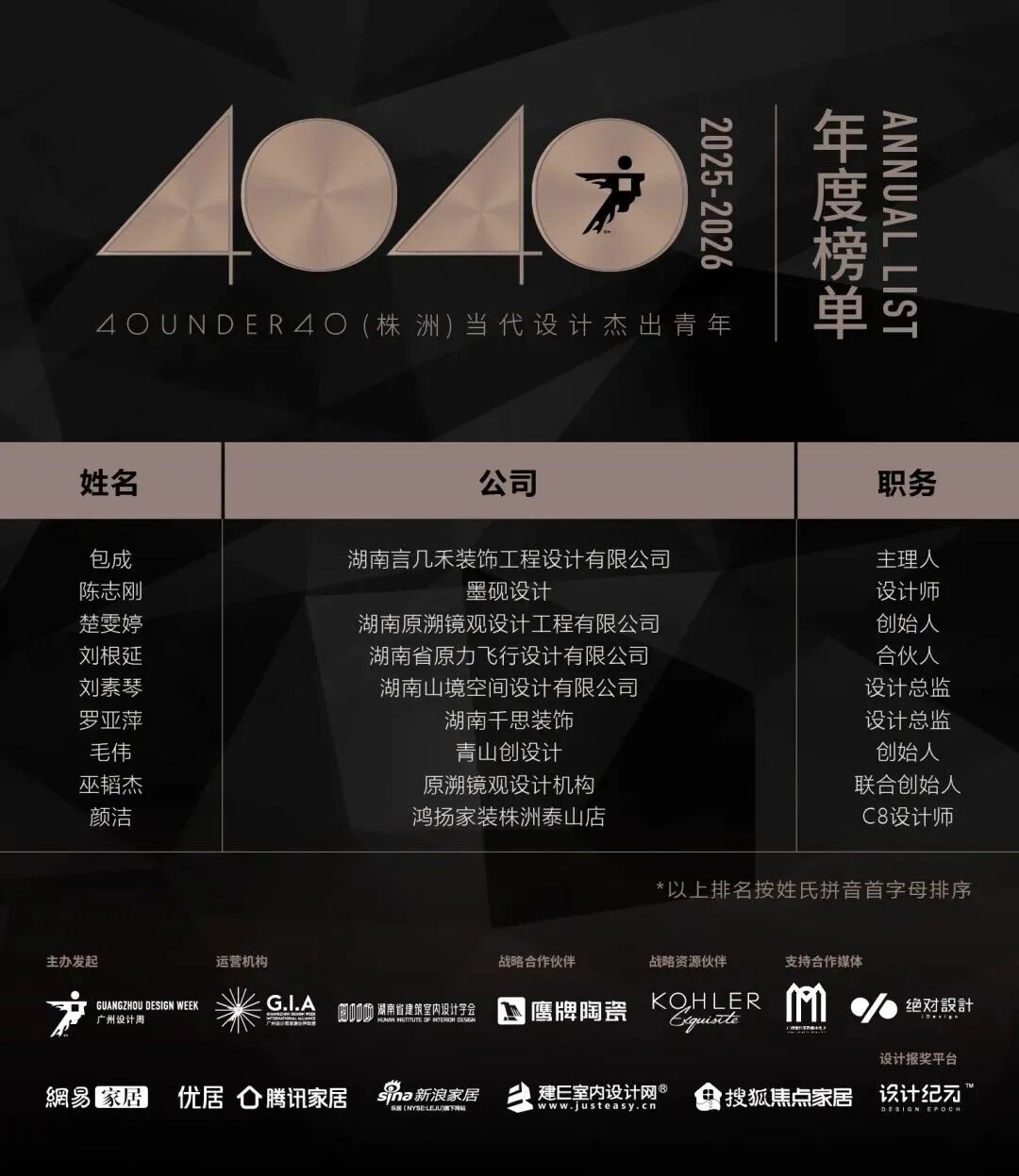 40 UNDER 40 | 城市榜 LIST·3 揭曉，30 城設計才俊，正閃耀登場(圖59)