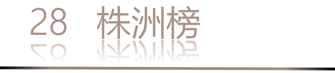 40 UNDER 40 | 城市榜 LIST·3 揭曉，30 城設計才俊，正閃耀登場(圖58)