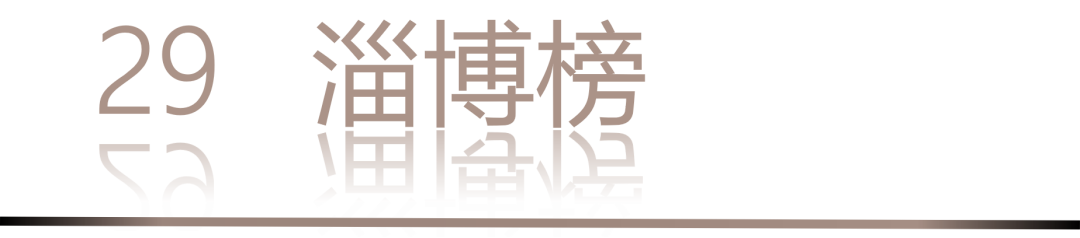40 UNDER 40 | 城市榜 LIST·3 揭曉，30 城設計才俊，正閃耀登場(圖60)