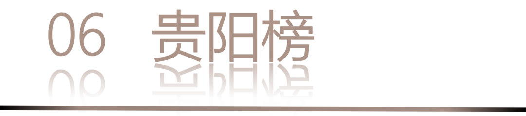 0 UNDER 40 | 城市榜 LIST·2 揭曉，設計才俊在 30城：用創意，定義此刻精彩！(圖14)