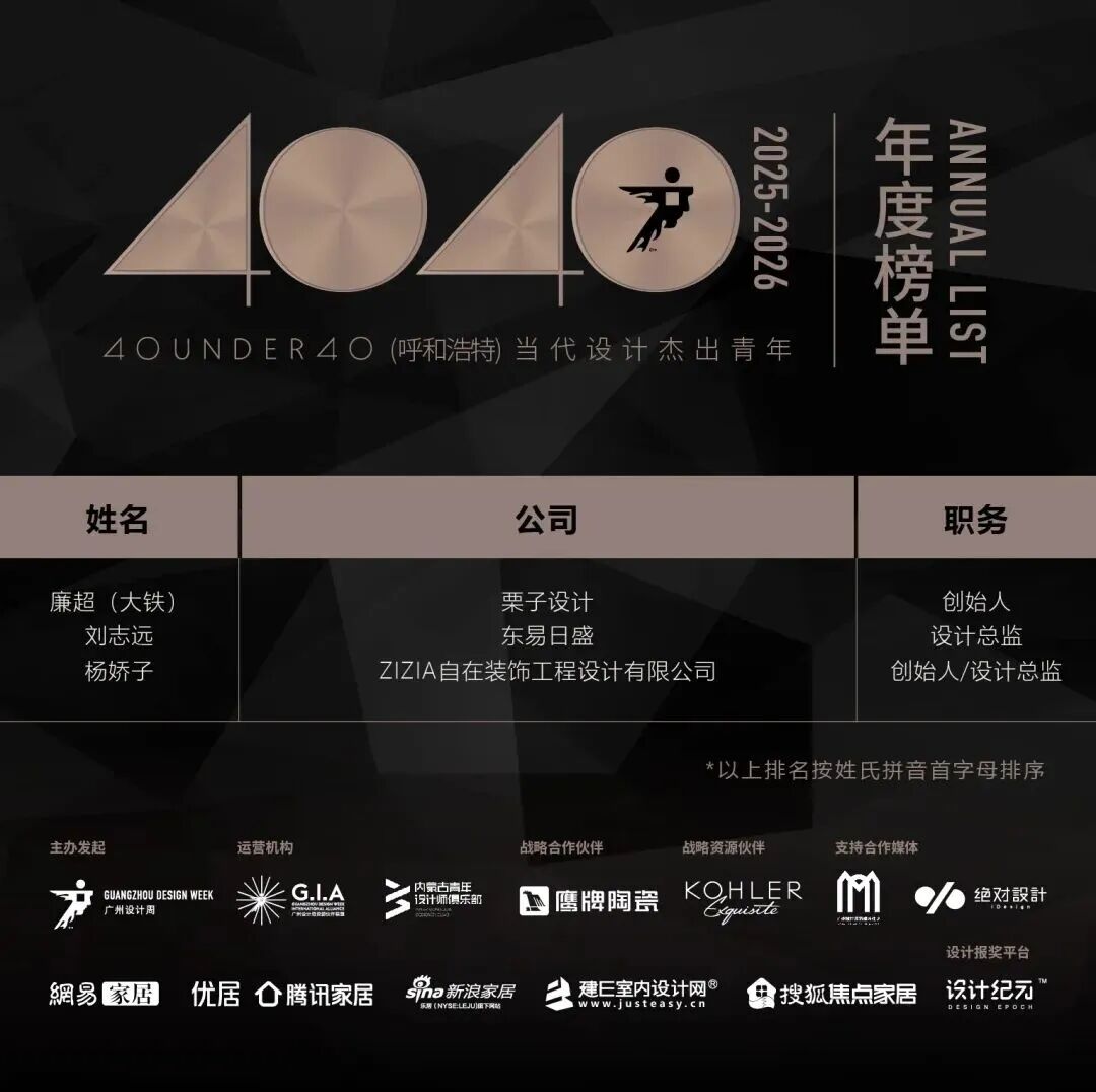 0 UNDER 40 | 城市榜 LIST·2 揭曉，設計才俊在 30城：用創意，定義此刻精彩！(圖21)