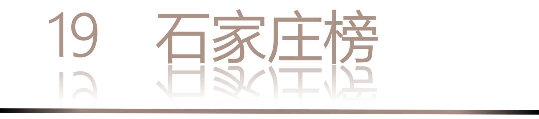 0 UNDER 40 | 城市榜 LIST·2 揭曉，設計才俊在 30城：用創意，定義此刻精彩！(圖40)