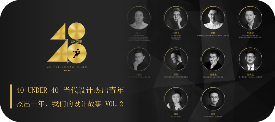 0 UNDER 40 | 城市榜 LIST·2 揭曉，設計才俊在 30城：用創意，定義此刻精彩！(圖63)